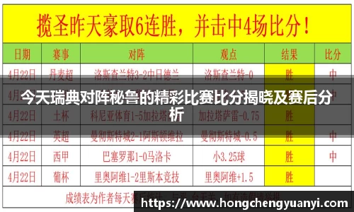 今天瑞典对阵秘鲁的精彩比赛比分揭晓及赛后分析