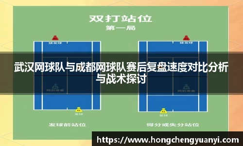 武汉网球队与成都网球队赛后复盘速度对比分析与战术探讨