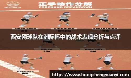 西安网球队在洲际杯中的战术表现分析与点评